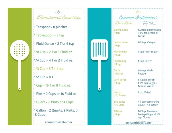 Printable Cooking and Baking Guides. Print out a selection of free cooking and baking guides including Kitchen Measurement Conversion Chart, Common Substitution Guide, Reducing a Recipe Guide and Internal Temperature Guide. Never wonder again how to half a recipe, what the proper internal temperature of pork should be or how many pinches make a teaspoon! Print out these easy to follow  free cooking and baking charts today!